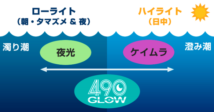 egiohk490_img04.png