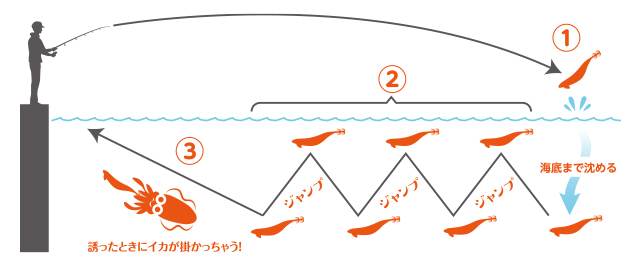 p603_tokutyou_04.jpg